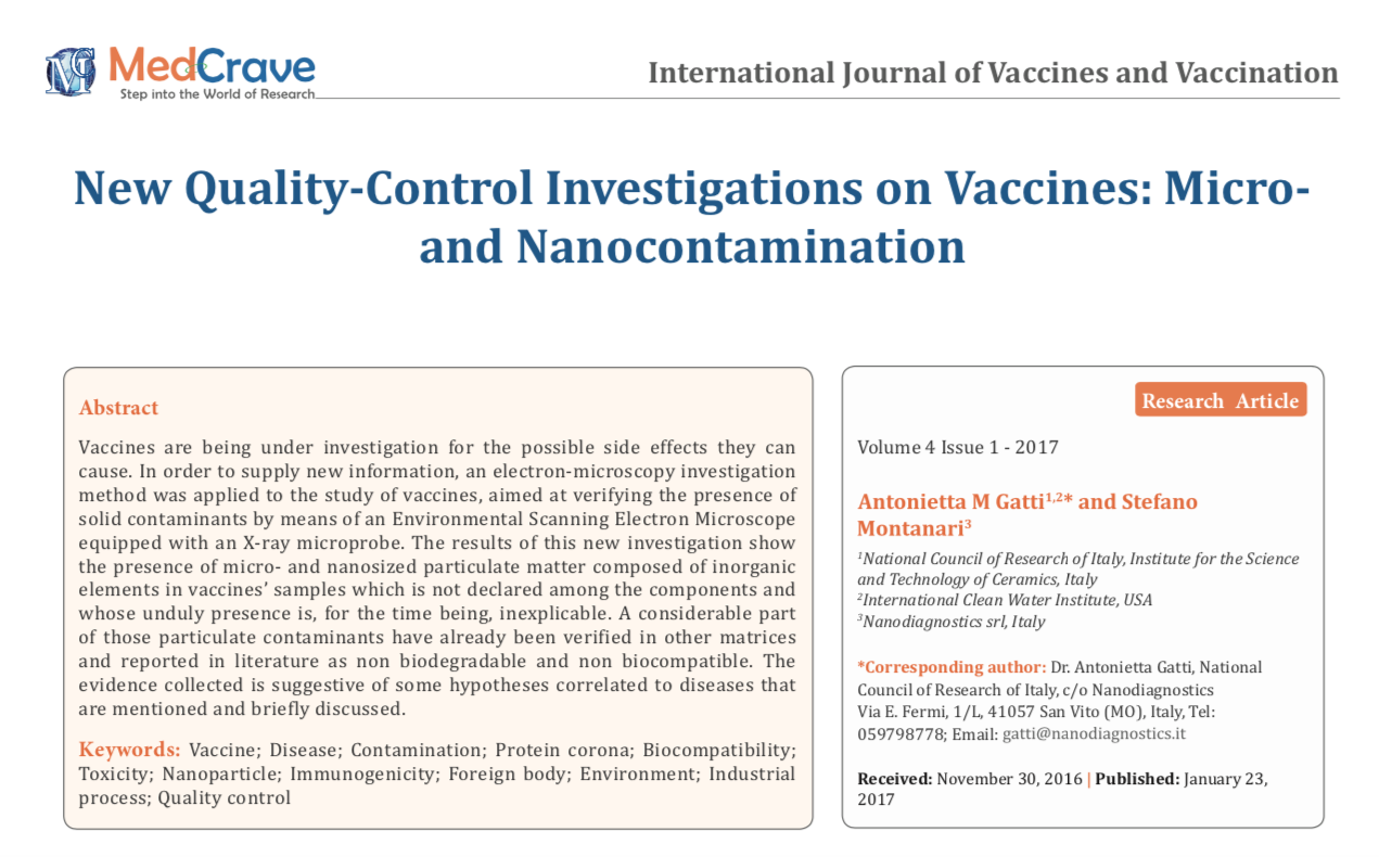 Investigation method. Vaccines contamination. Information about Electronic Journal. Published on January.